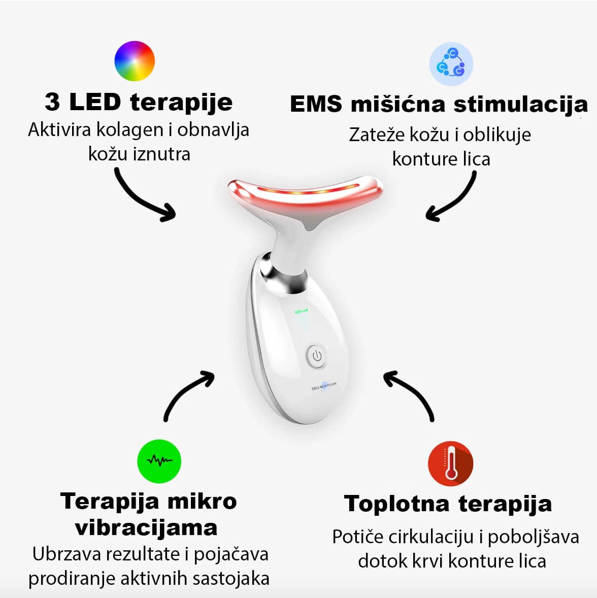 LumiGlow™ - uređaj za uklanjanje bora, zatezanje i regeneraciju kože