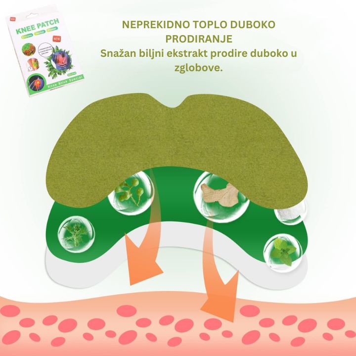 FlexiPatch - Prirodni Flasteri Za Bol U Koljenima