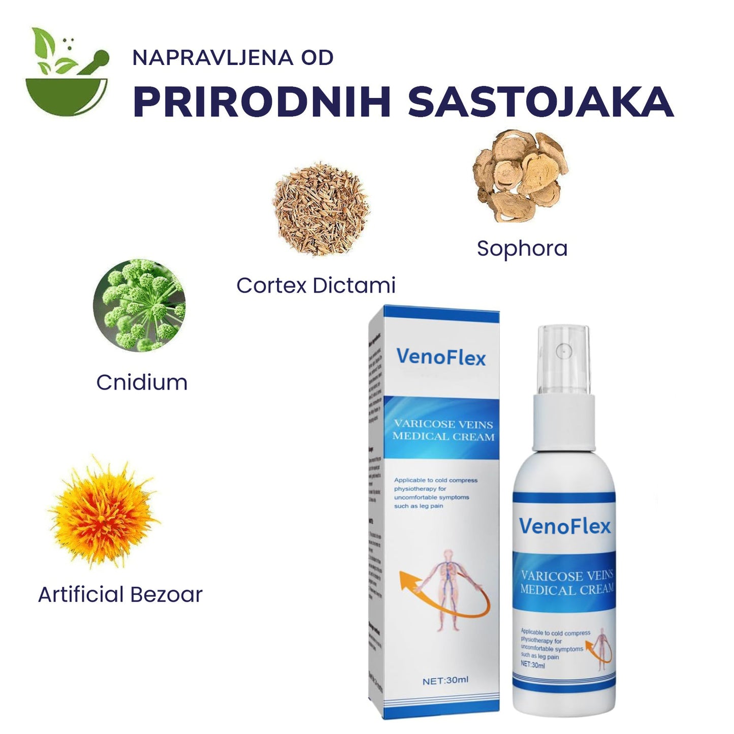 VenoFlex - Krema Za Proširene Vene