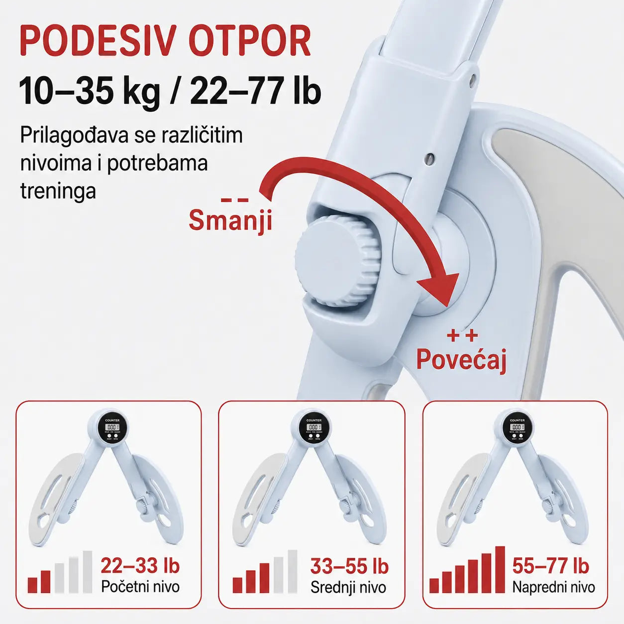 CoreX Pro™ - Kućni trenažer za mišiće bešike, karlice i donji stomak