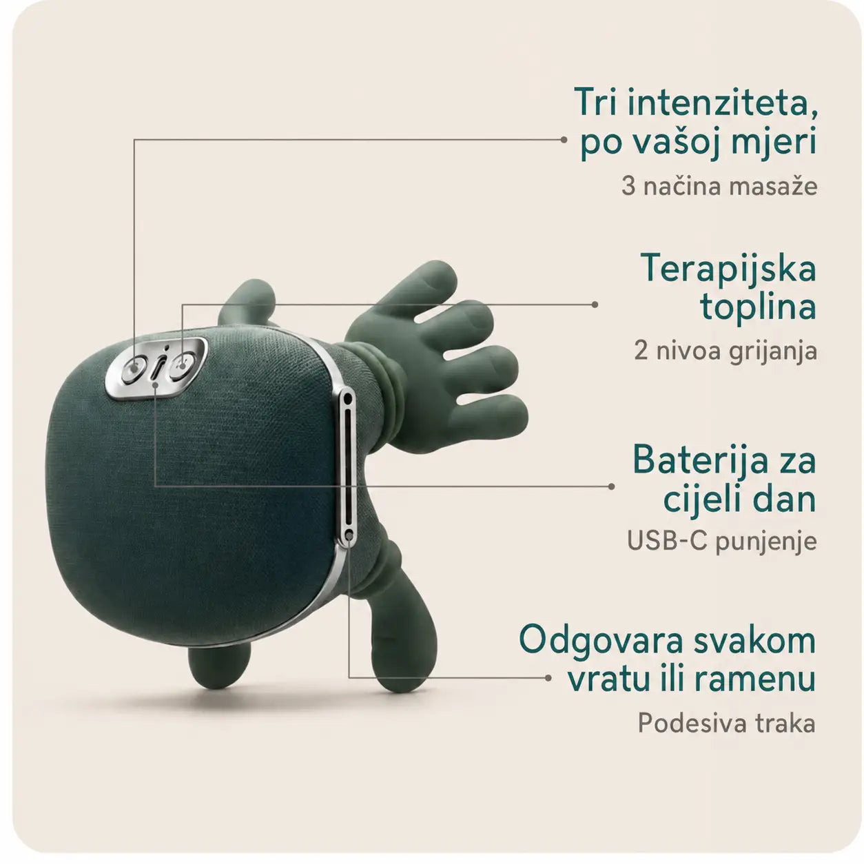ManuRelax™ — Masaža vrata i ramena koju ne morate držati rukom
