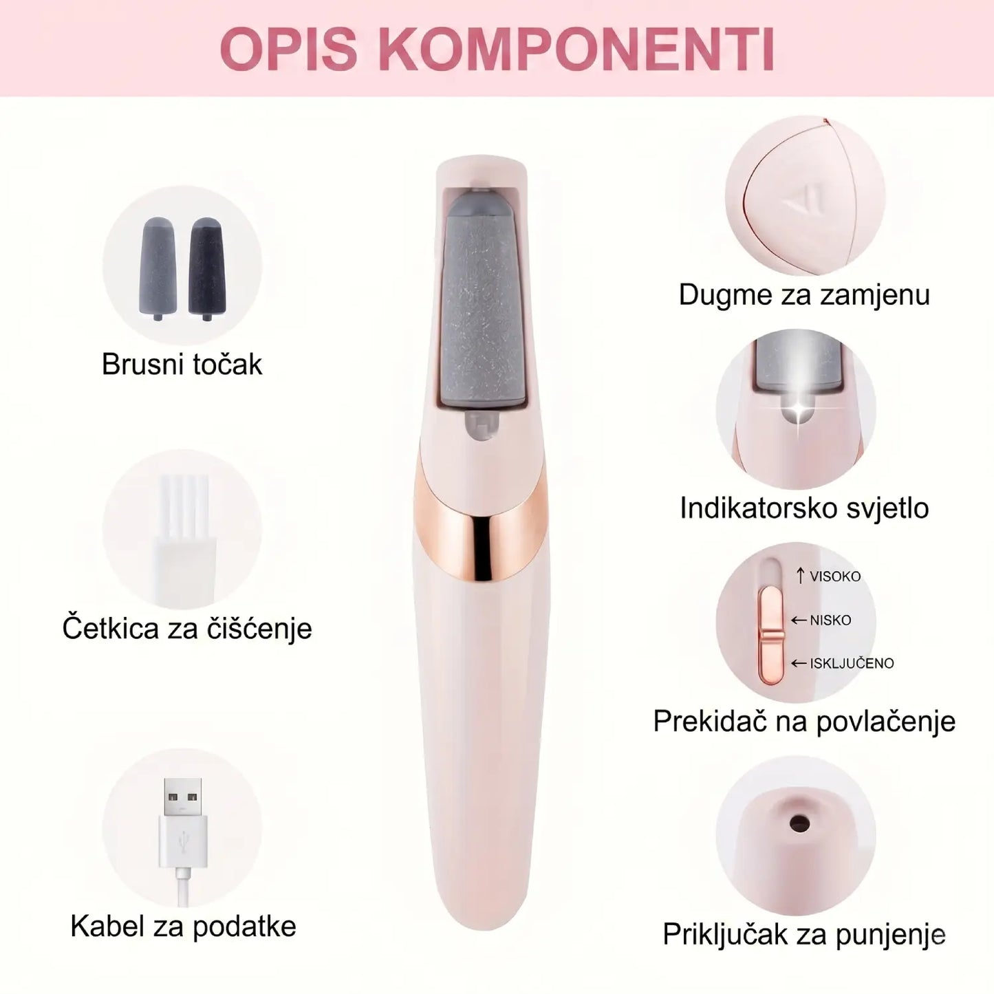 HeelFix - Inovativni uređaj za uklanjanje grube kože