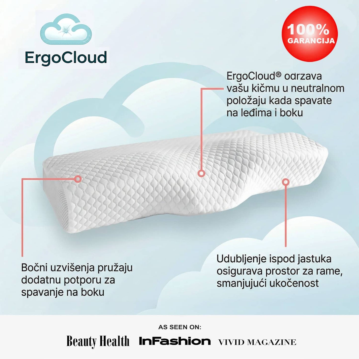ErgoCloud® jastuk