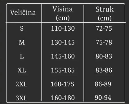 PostureFlex - Pojas Za Ispravljanje Kičme
